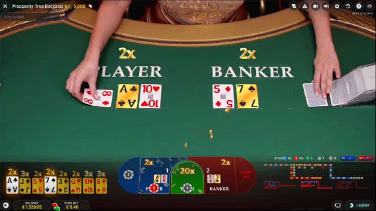 Baccarat Beyond the Basics