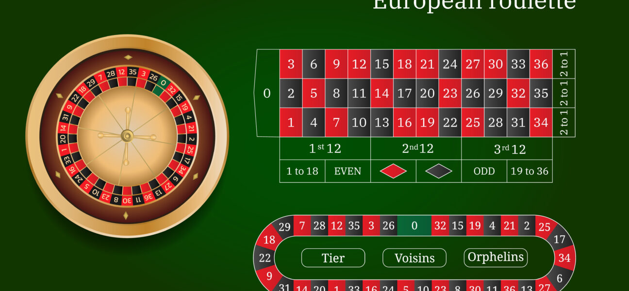 European roulette